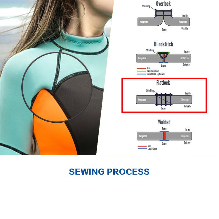Neoprene Womens Sale 3Mm Womens Long Sleeve Knee Pads Surf Full Body Wetsuit